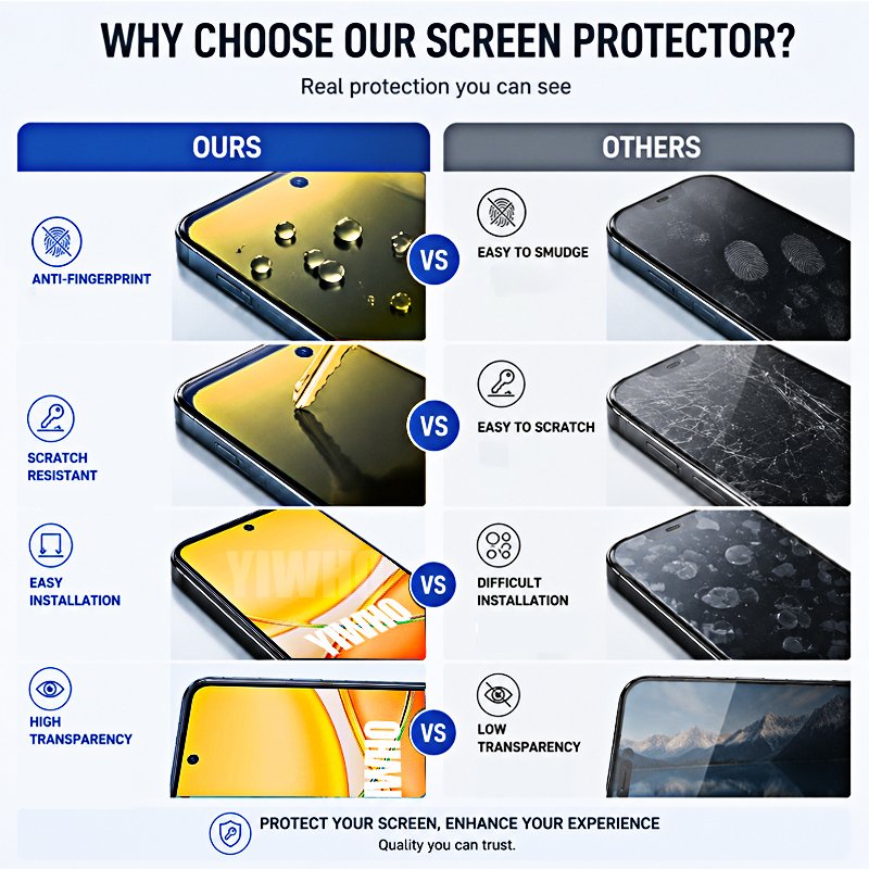 1-100 قطعة من الزجاج المقوى ال - مراجعة Phone Accessories Vivo وسعره