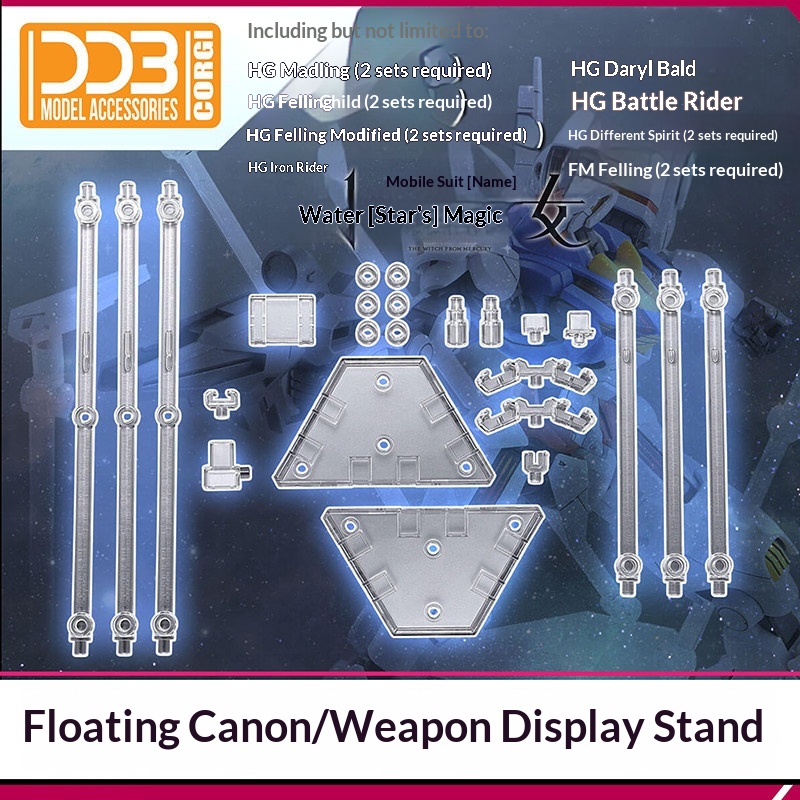 حامل عرض Ddb Funnel Wea لـ Hg  - مراجعة Phone Accessories Supplier وسعره